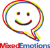 MixedEmotions. Social Semantic Emotion Analysis for Innovative Multilingual Big Data Analytics Markets