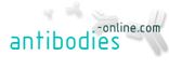 The Marketplace for Research Antibodies